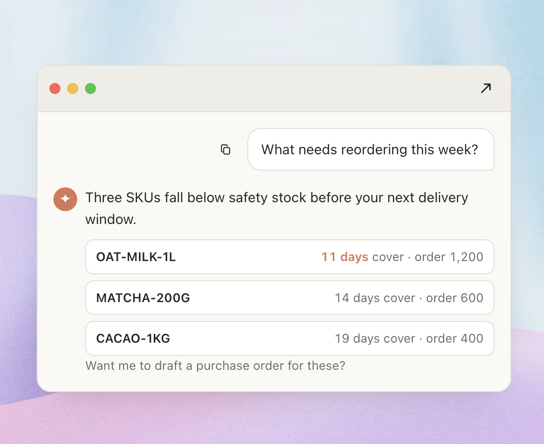 Prediko's Inventory Management MCP for eCommerce screenshot 1