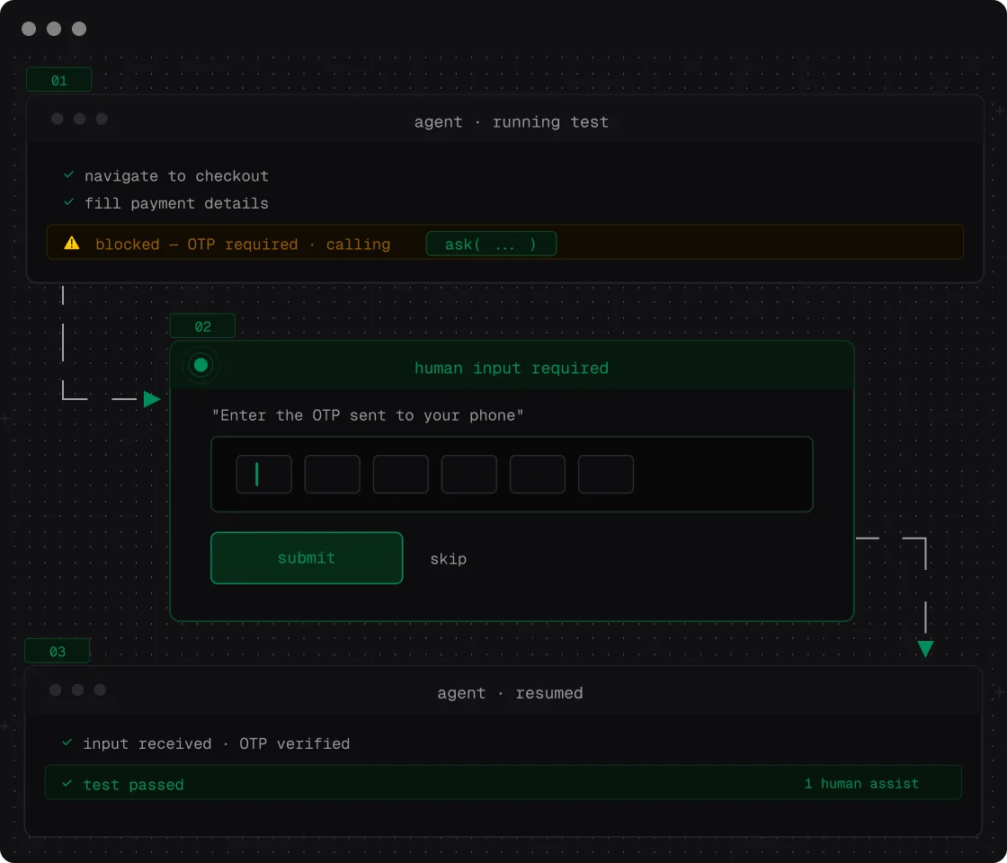 Kane CLI by TestMu AI screenshot 2