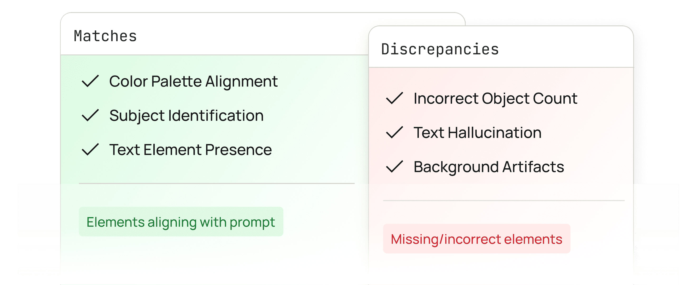 AI Agent Testing by TestMu AI screenshot 4